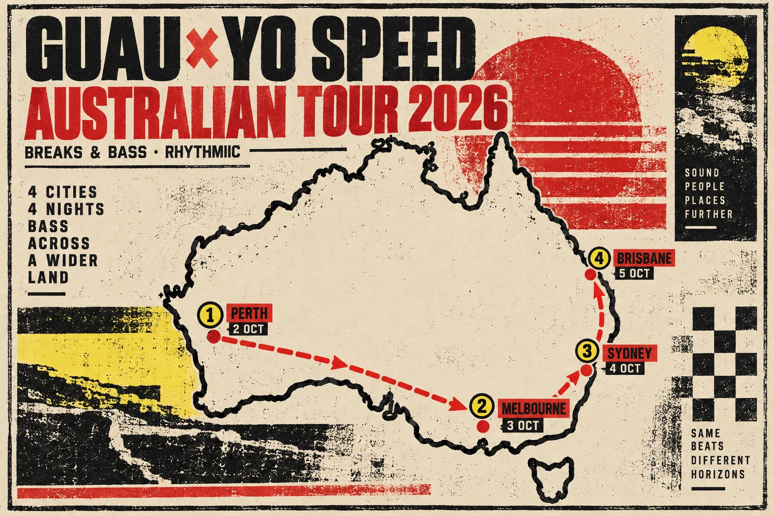 Tour map of the Guau × Yo Speed Australian Tour 2026: Perth, Melbourne, Sydney and Brisbane